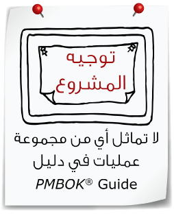 Directing a Project doesn’t really equate to any Process Group in the PMBOK® Guide