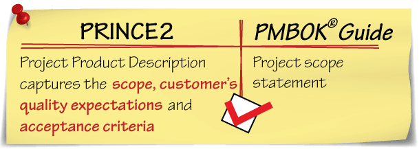 PRINCE2 product description