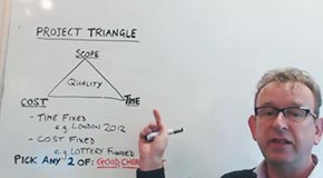 The project triangle
